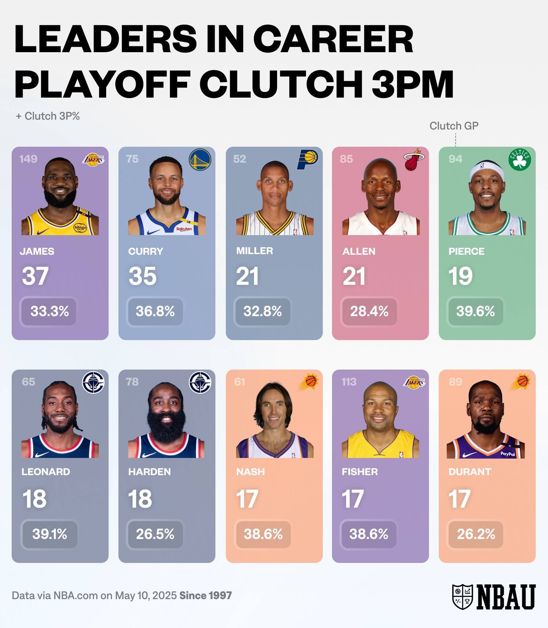 欧博网站 -关键时刻阿斯顿维拉刷新队史纪录：NBA常规赛节点到来，底气十足，纪律约束更严格的简单介绍