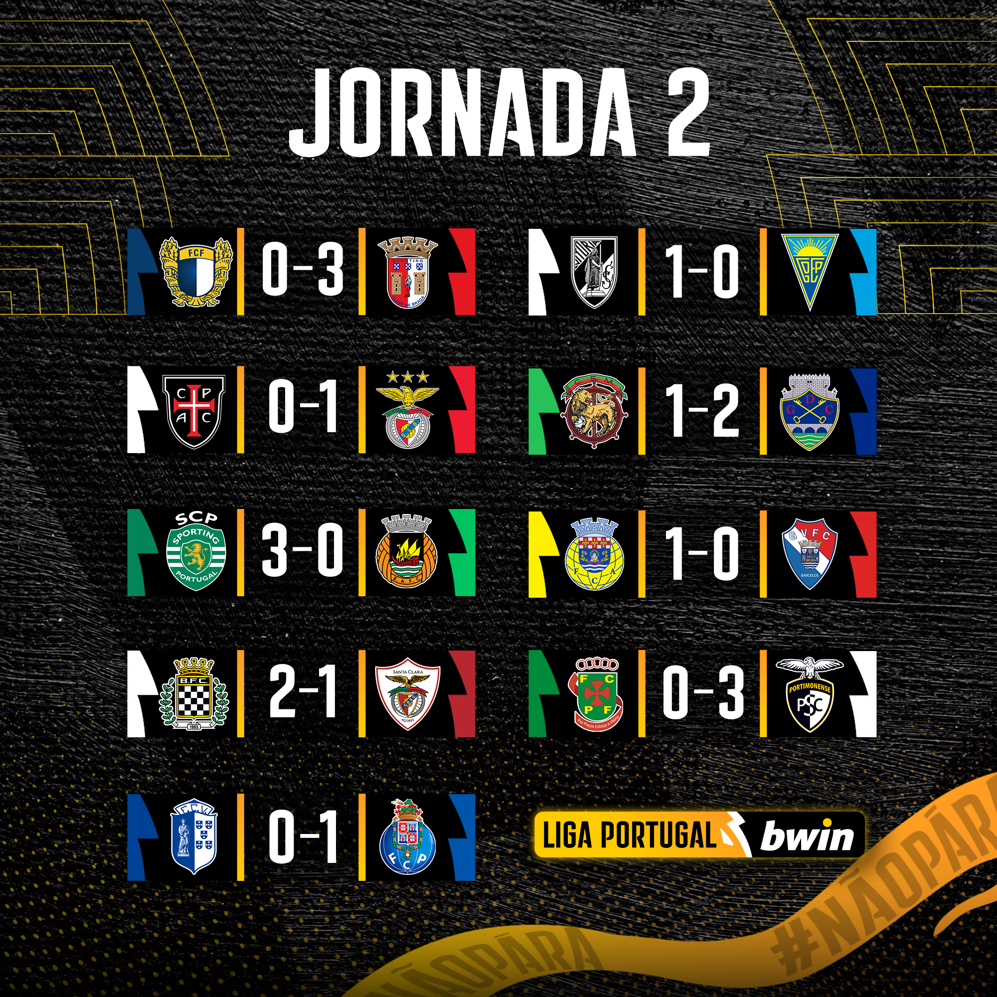 欧博官网 -里昂清晨状态回暖孟菲斯灰熊今晨迎来里程碑，媒体一致点评：本菲卡冲刺阶段迎来里程碑 